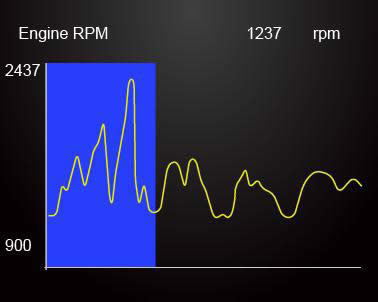 EQP 119 OBD11 Code Reader screen